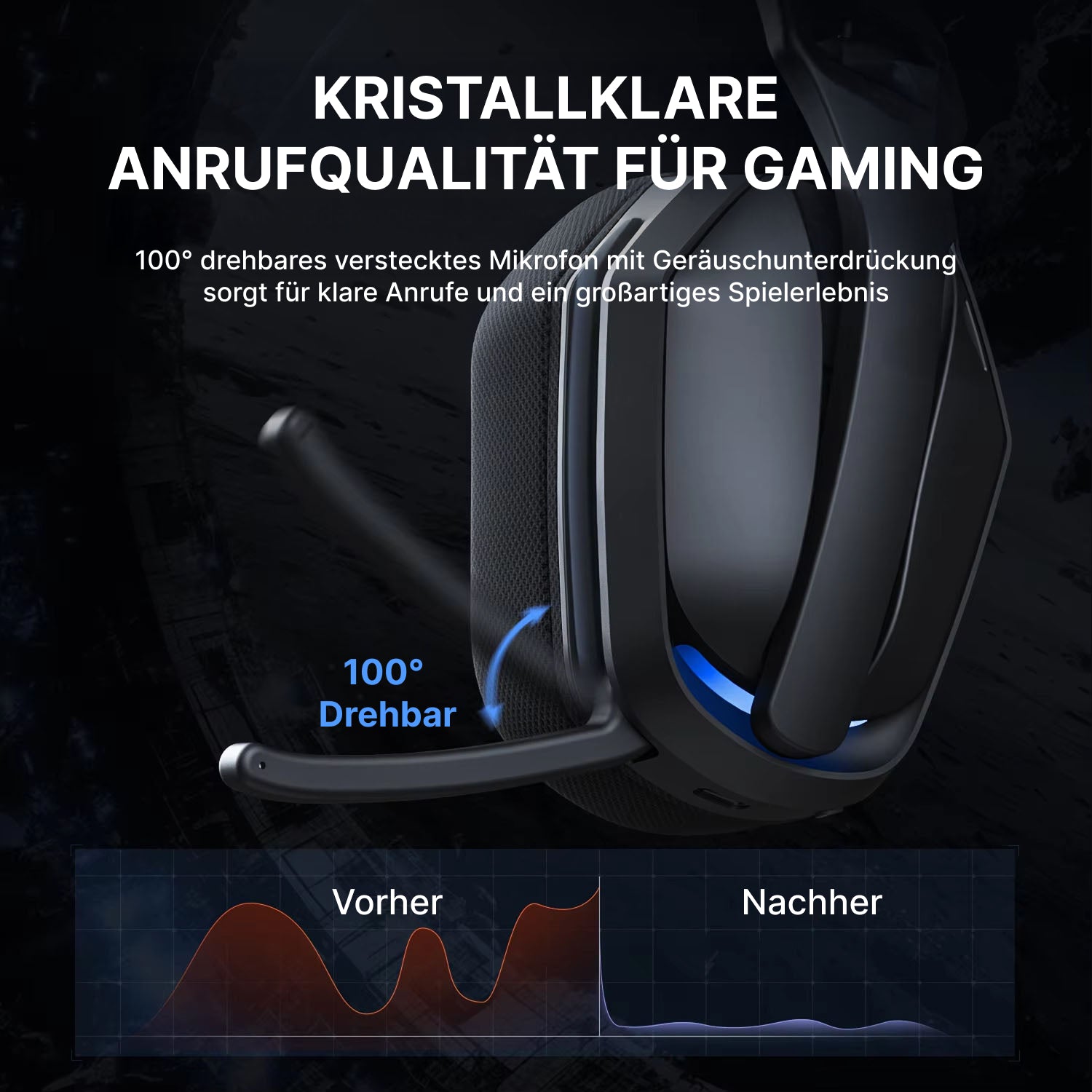AudiRank