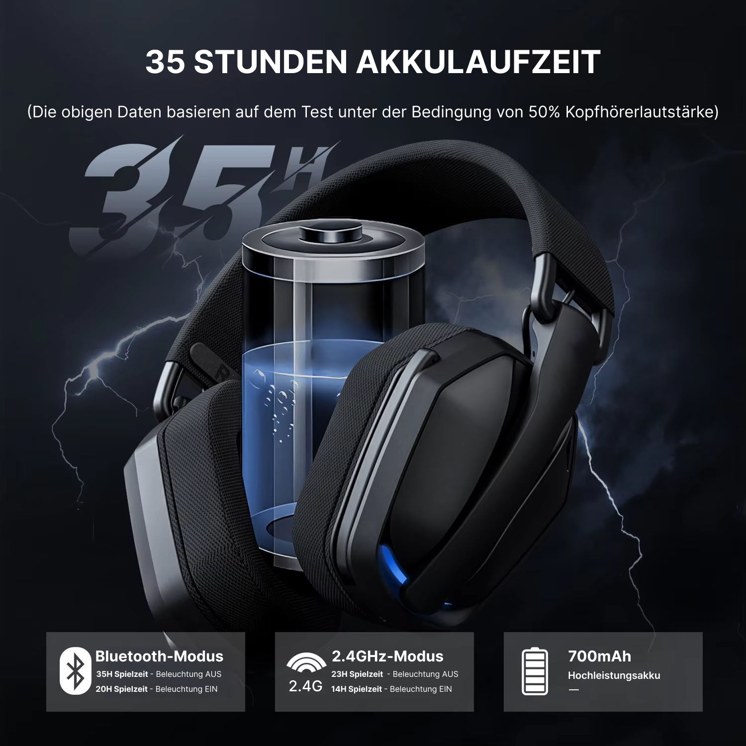 AudiRank