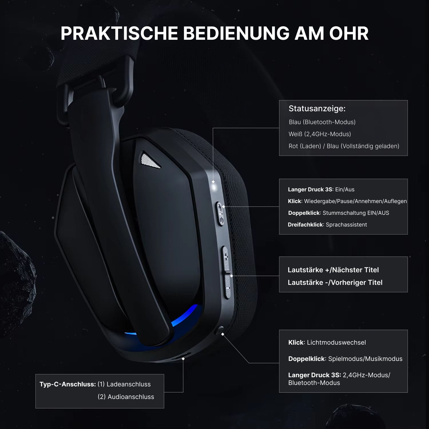 AudiRank