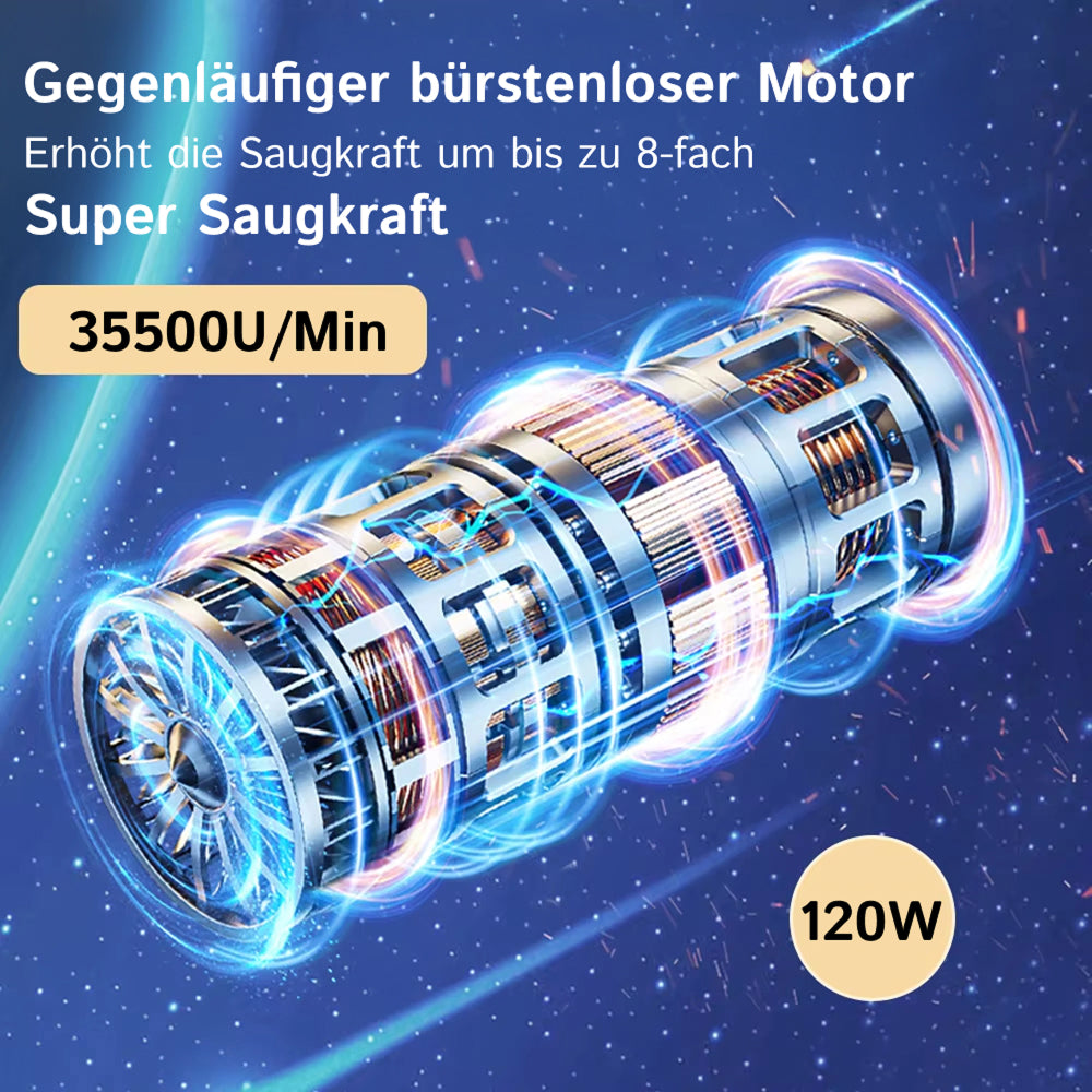 AutoSugor