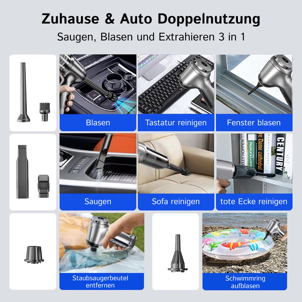 AutoSugor