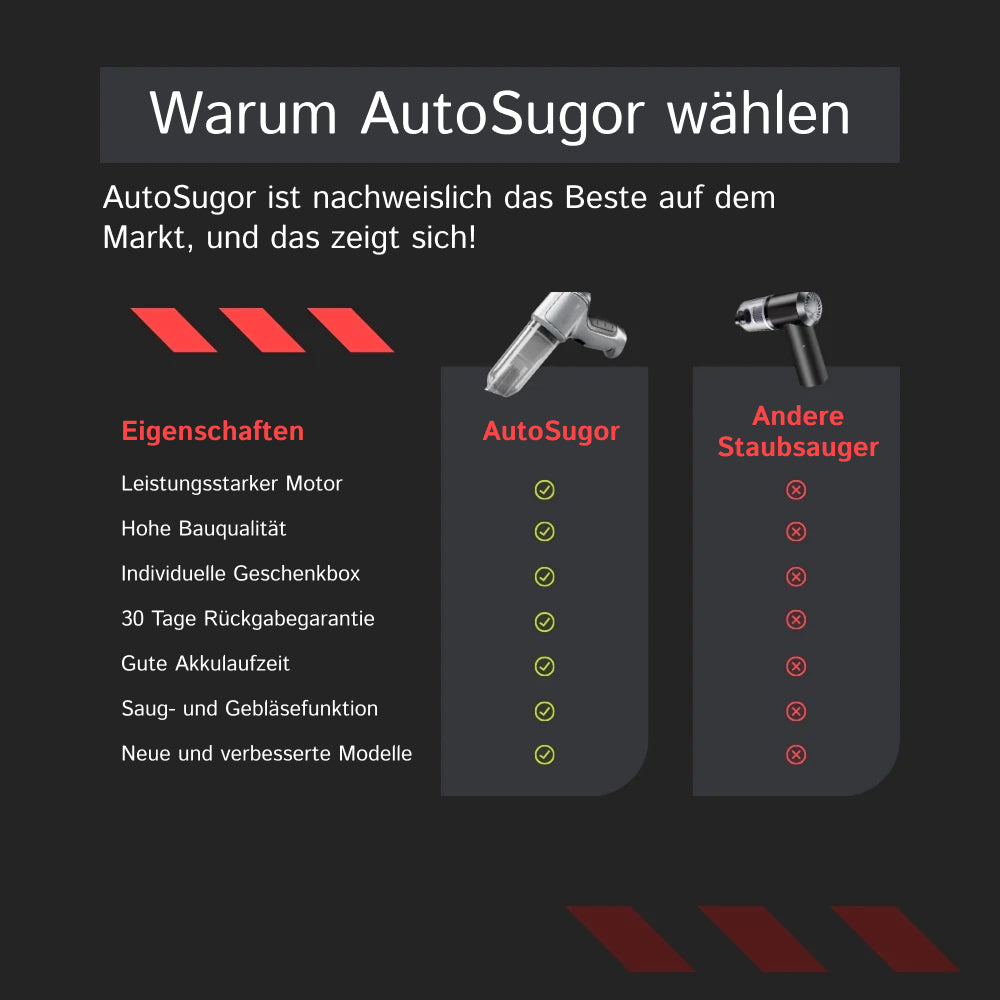AutoSugor