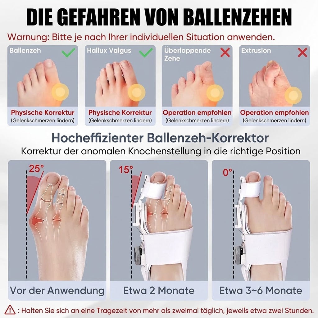 BuneeFix