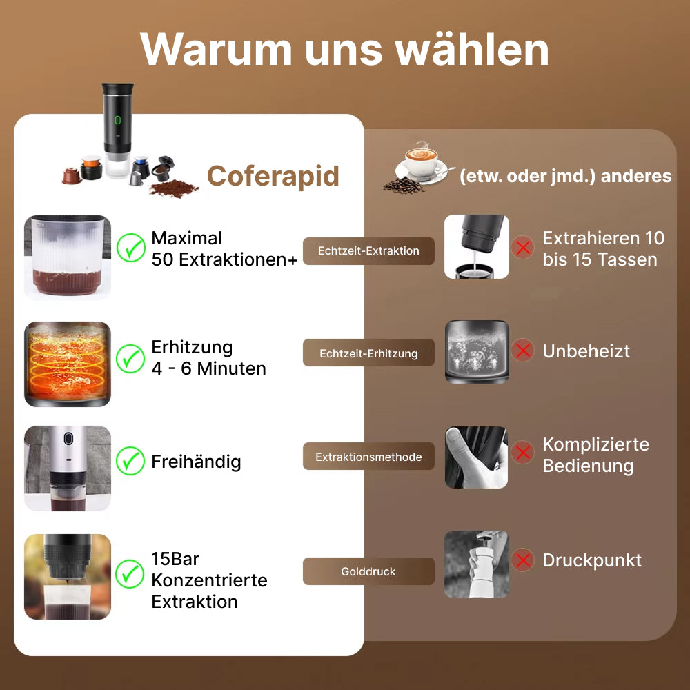 Coferapid