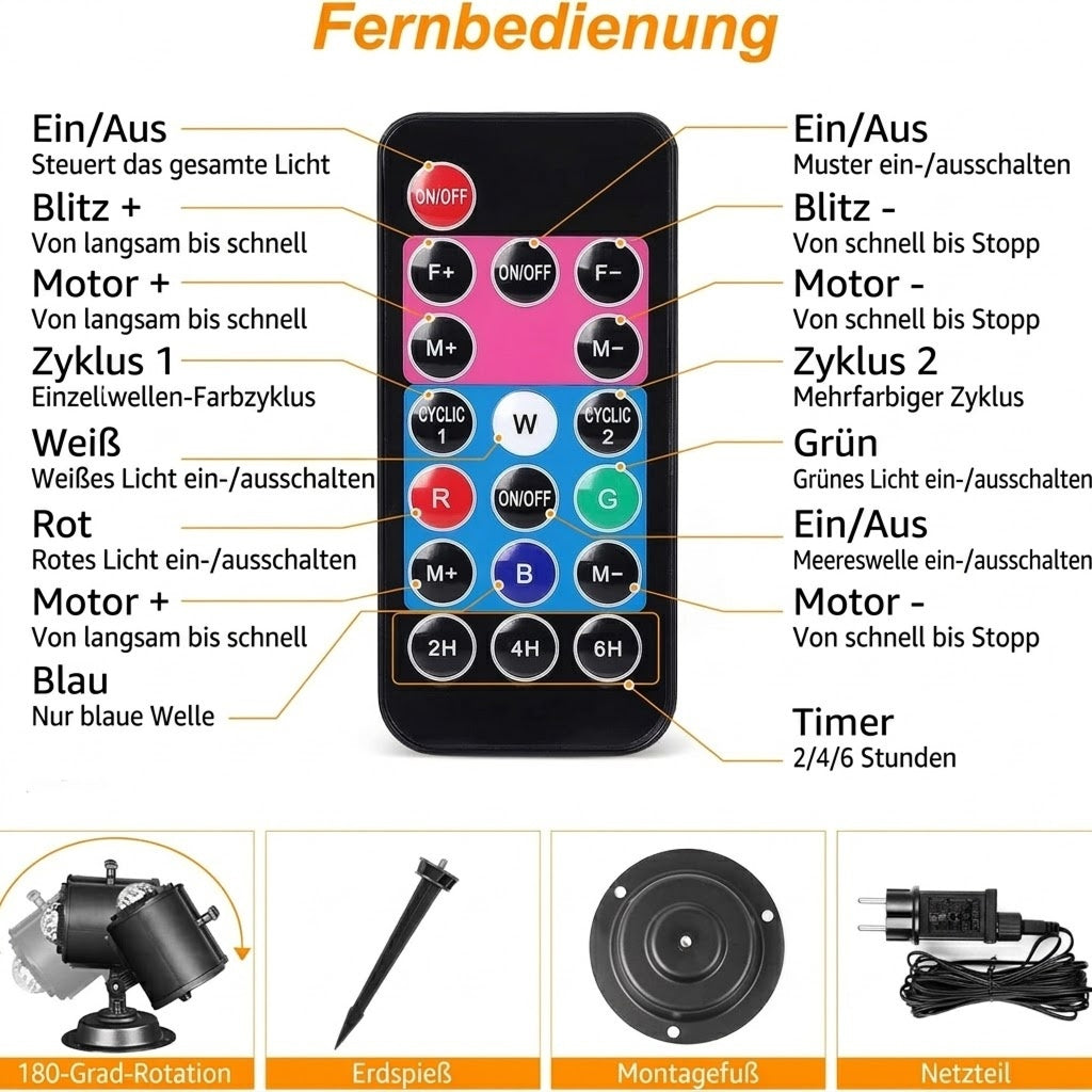 FestZorab