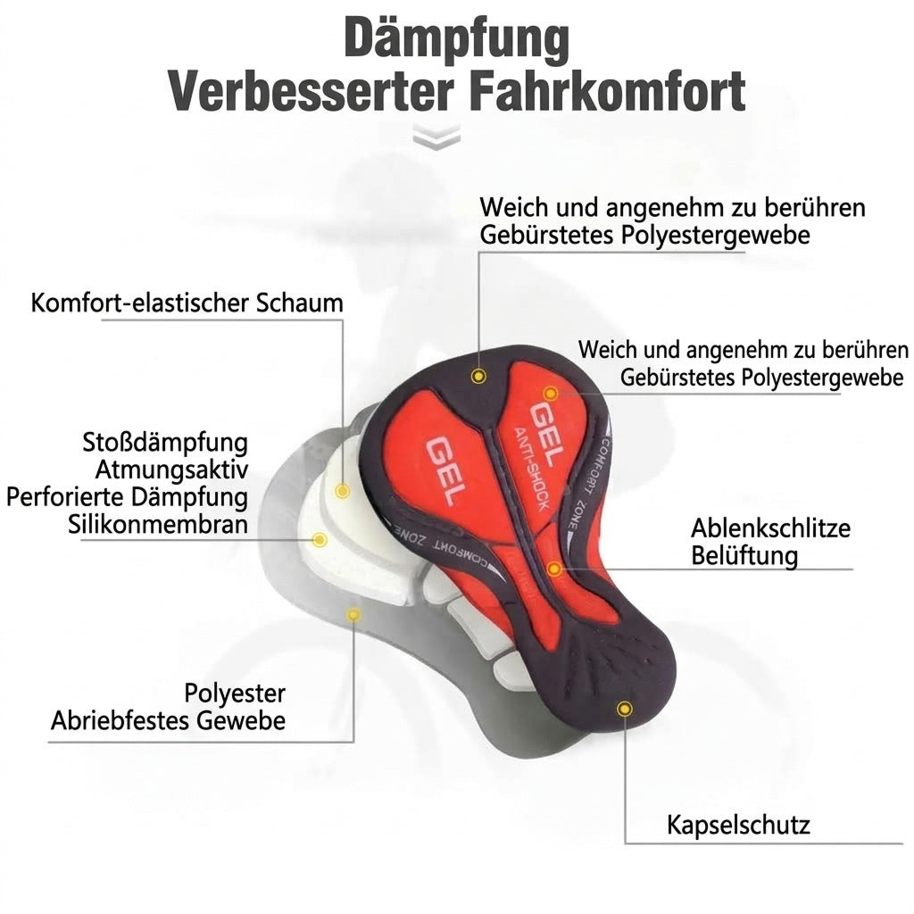 Glidiorom