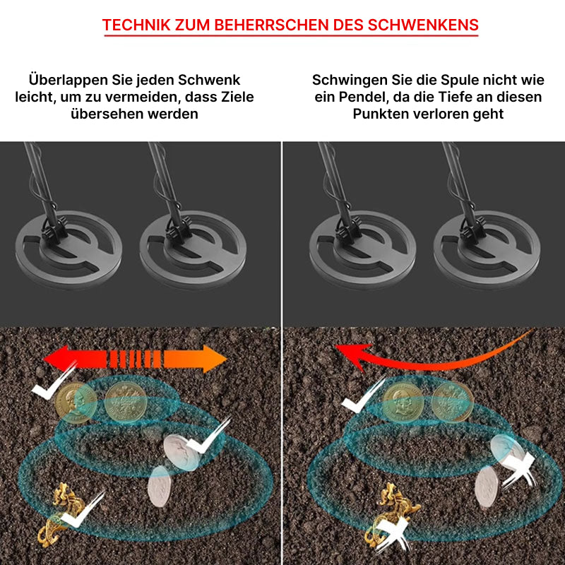 GoldHunet