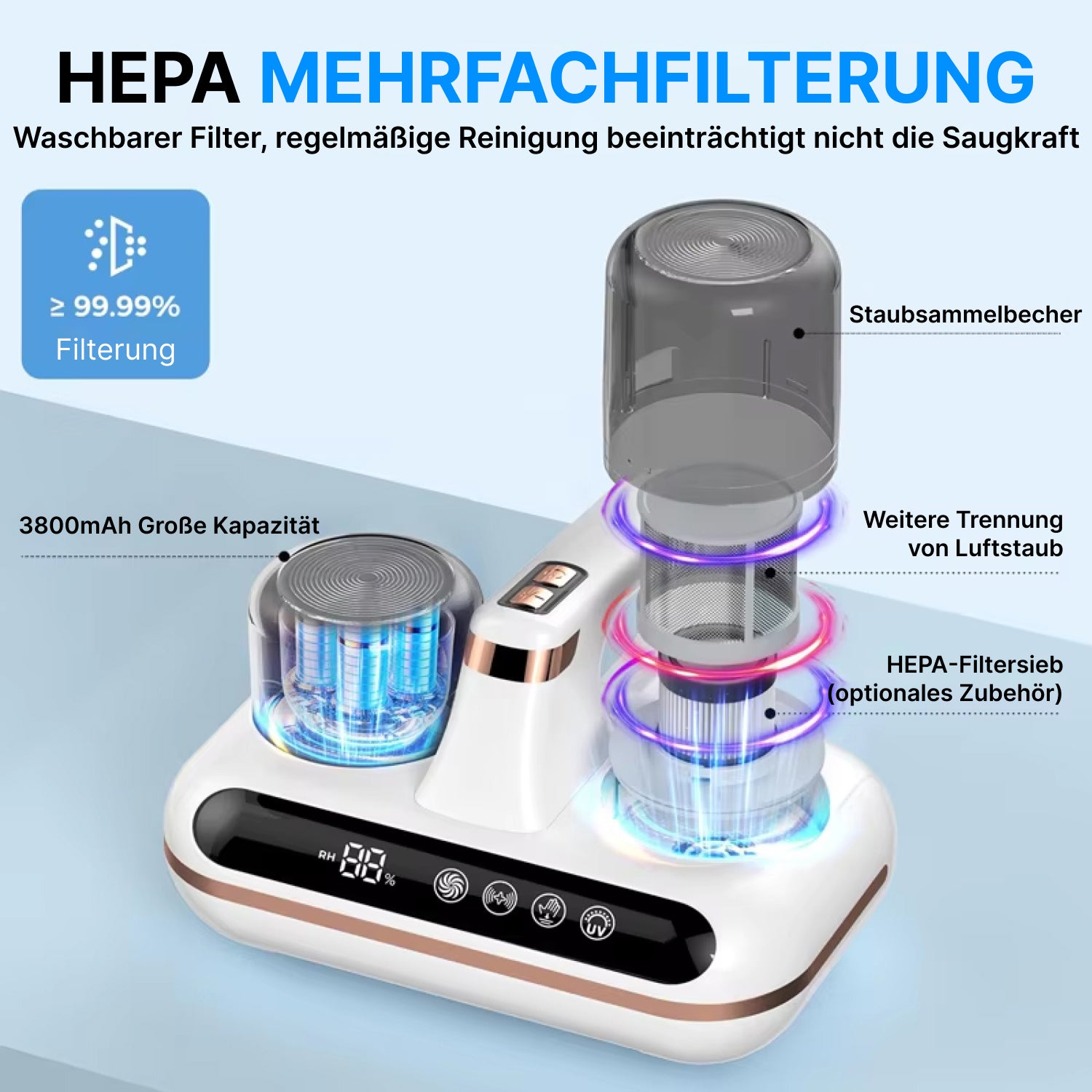 MiteLipik V2