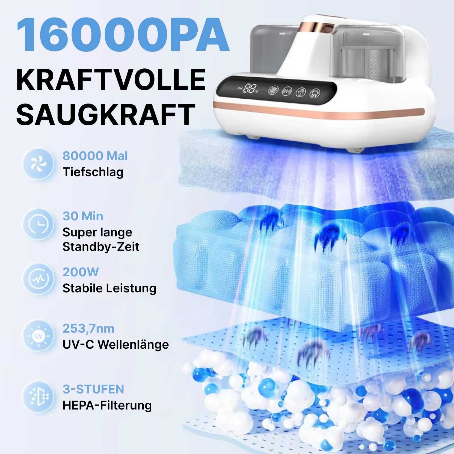 MiteLipik V2
