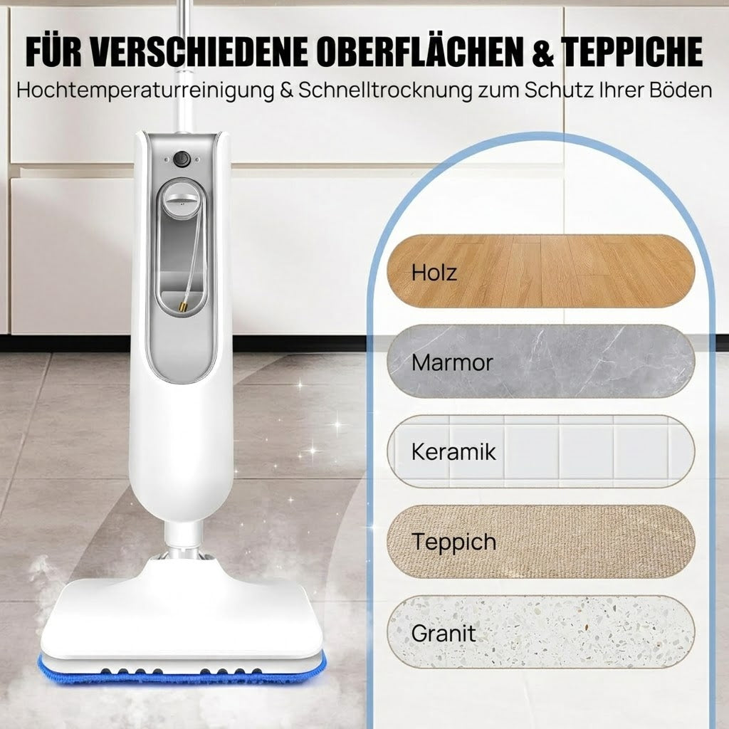 MopStimix