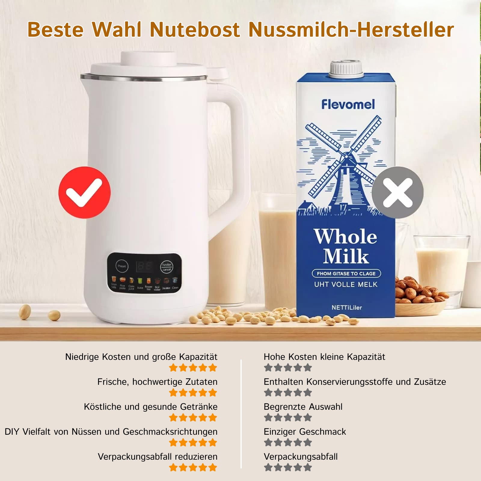 Nutebost