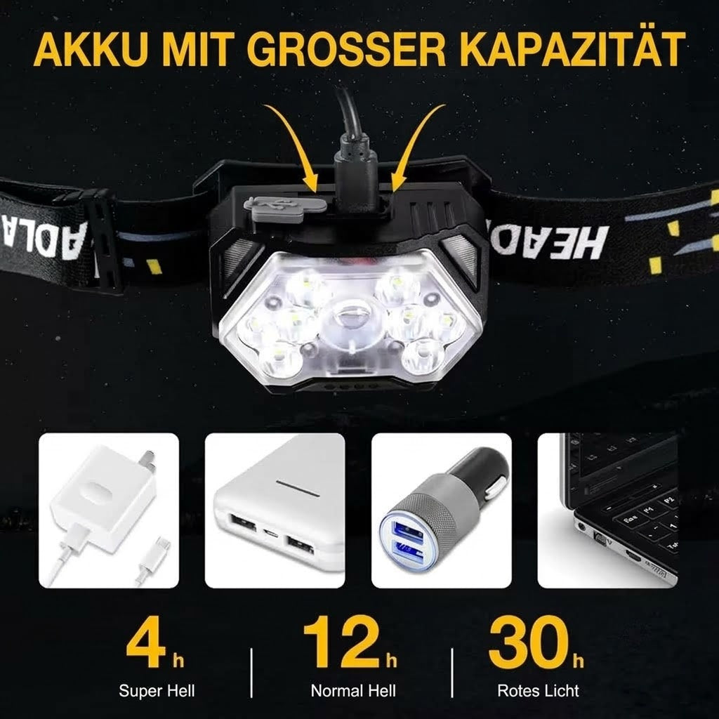 RuniLumax