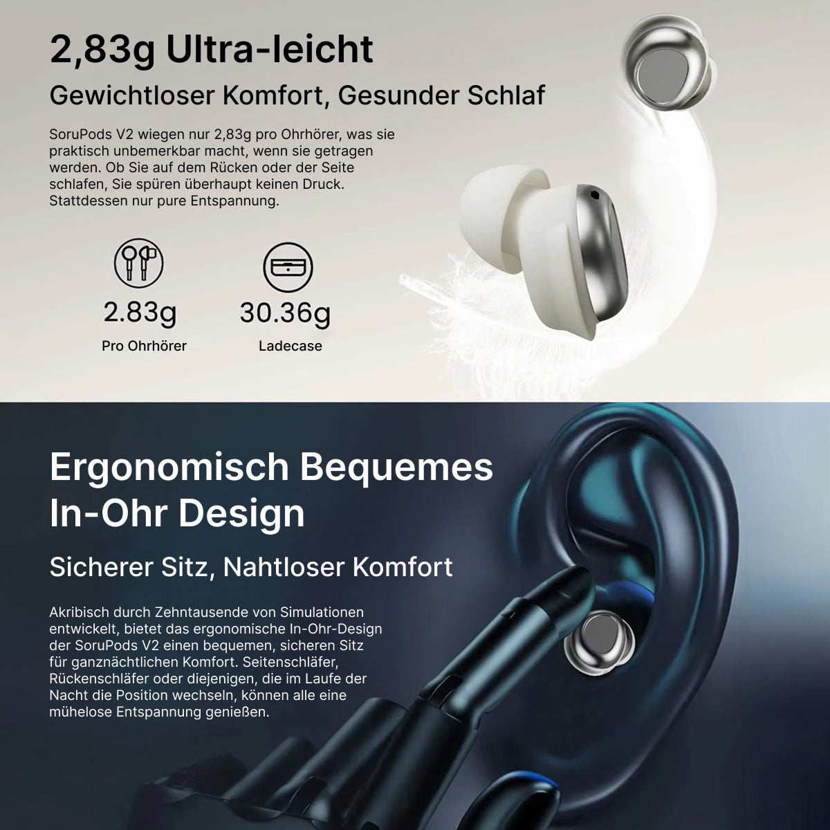 SoruPods V2