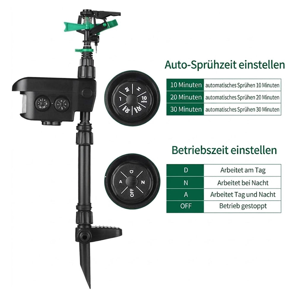 Sprixcle