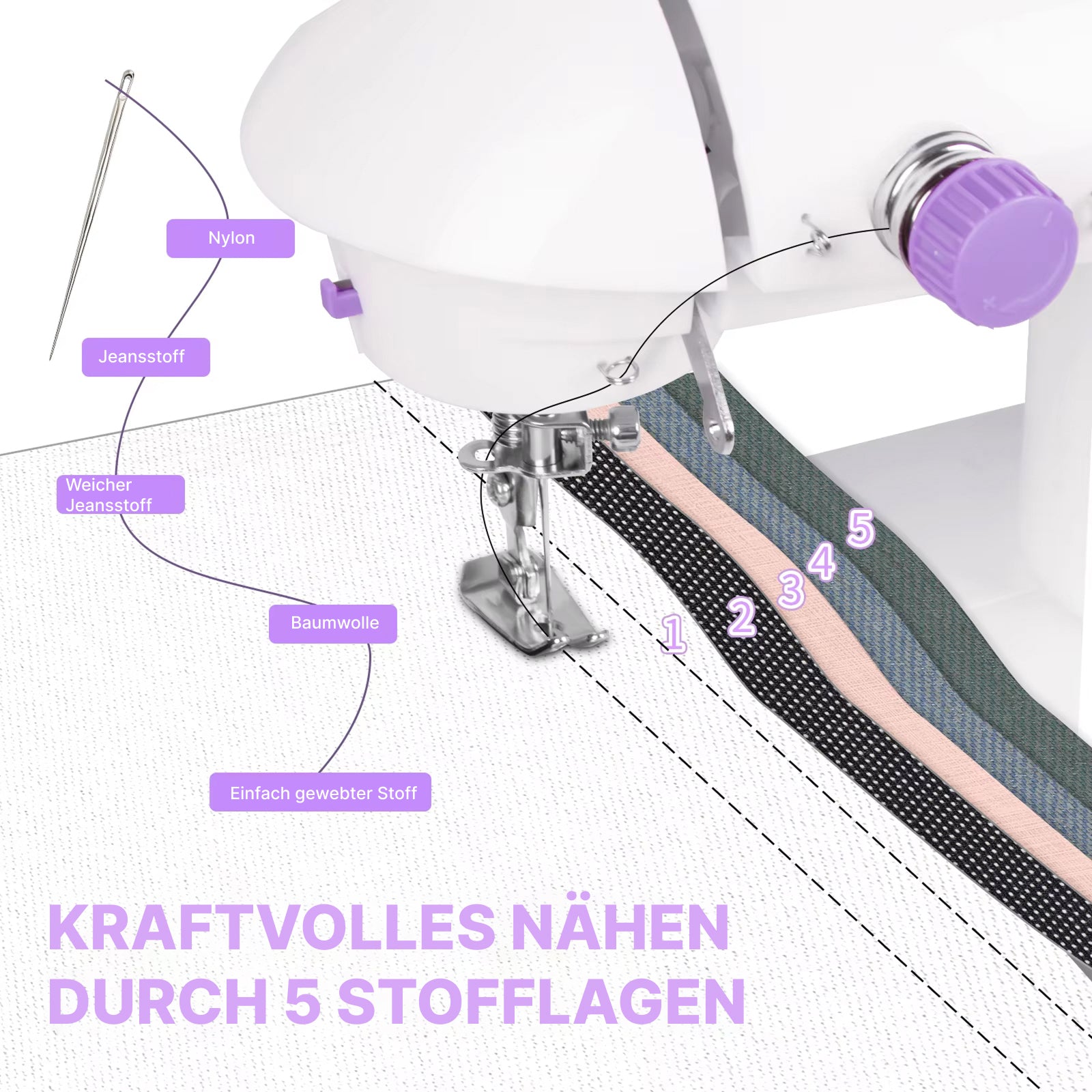 Stitchyzo