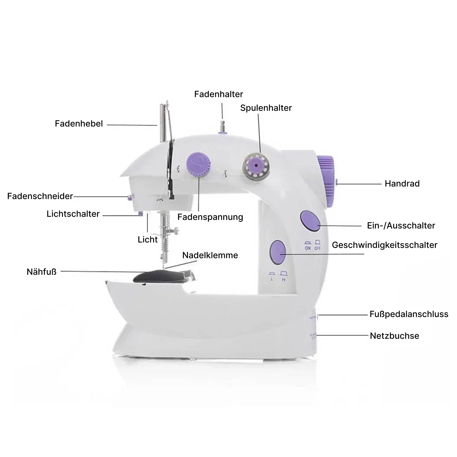 Stitchyzo