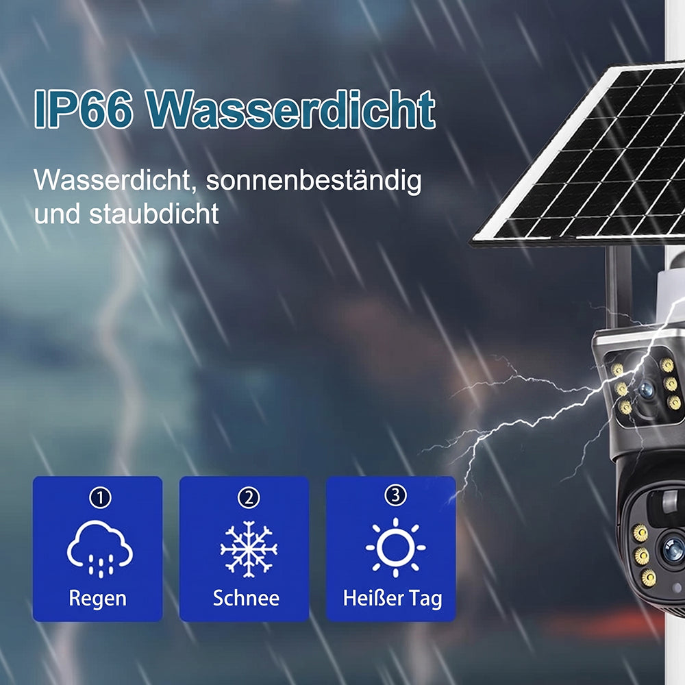 SuniXpert V2