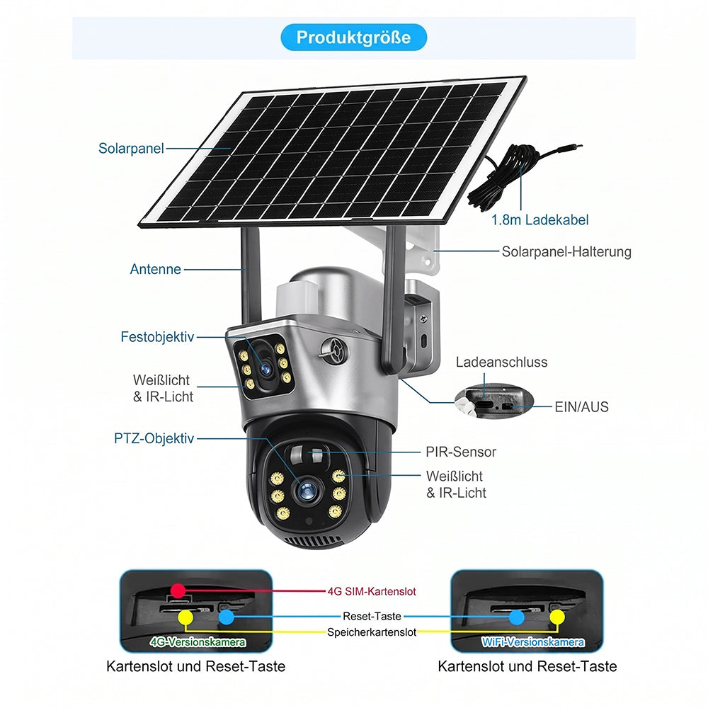 SuniXpert V2