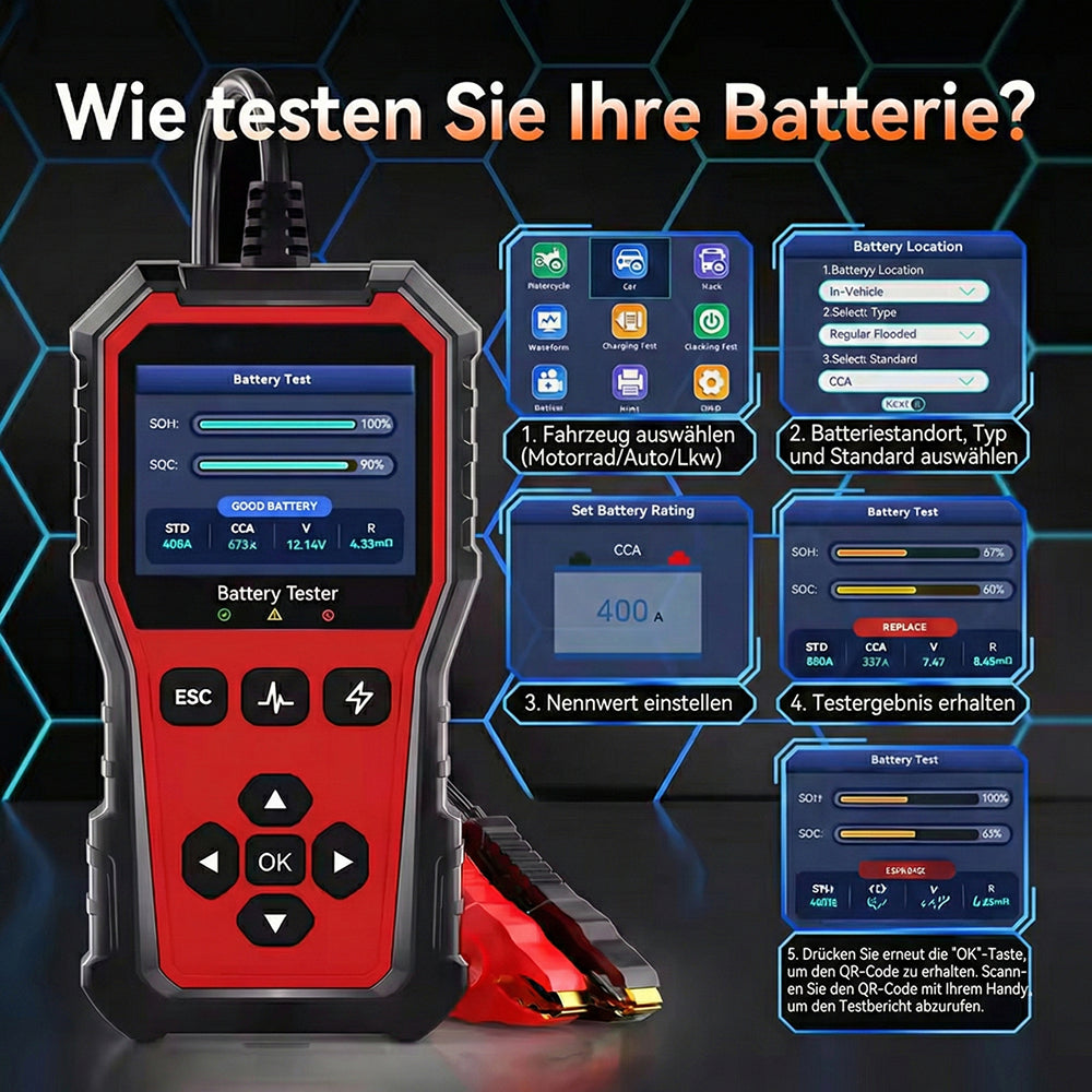 VoltDiag